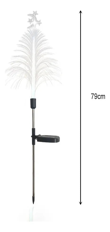 LUCES NAVIDEÑAS TIPO ARBOL