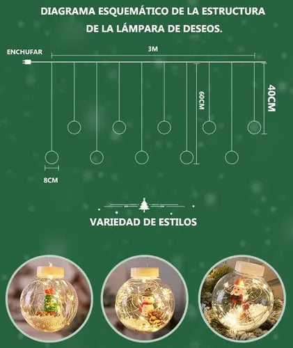 Luces Navideñas Esfera